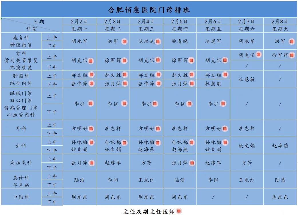 2e22e6bccbff3dad2338a265440fdf5d_640_wx_fmt=png&from=appmsg&tp=webp&wxfrom=10005&wx_lazy=1#imgIndex=2