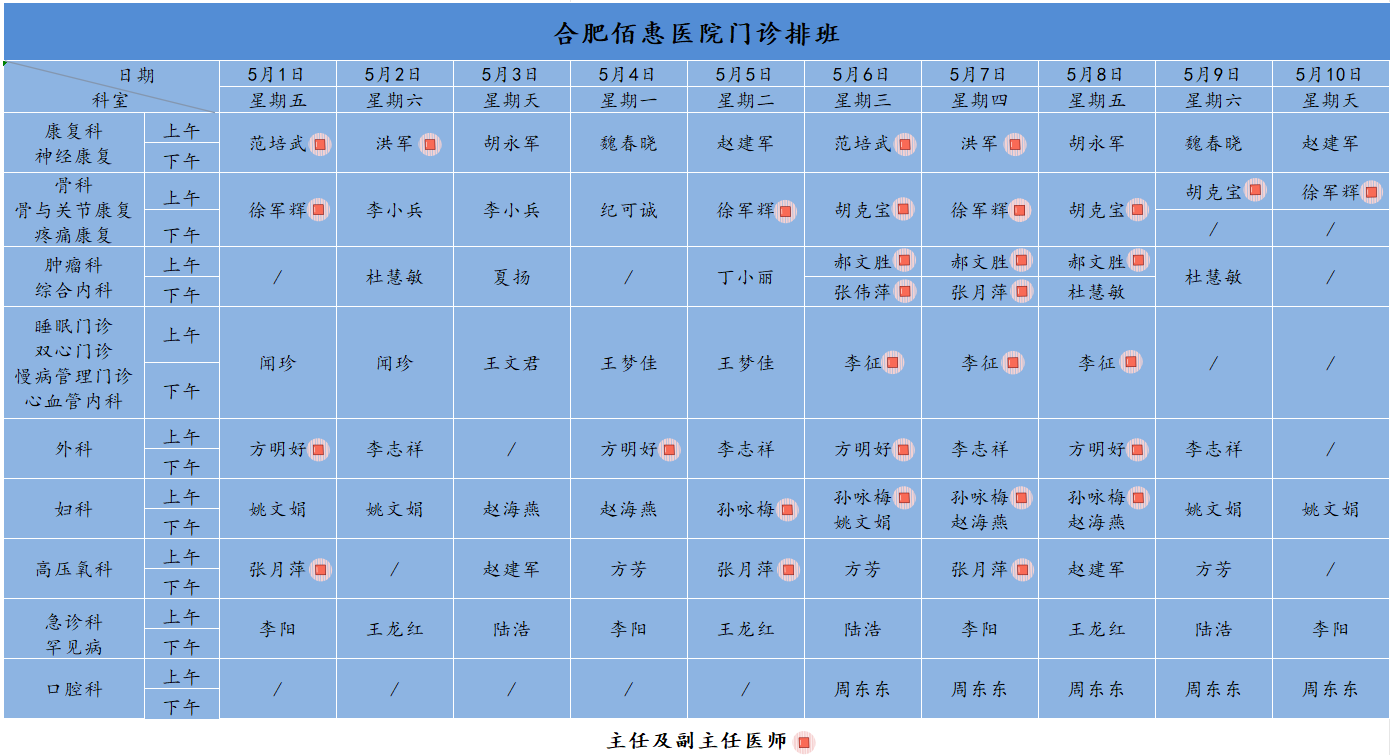 6d89522cb42c7b5b8080ad6cd2f080ae